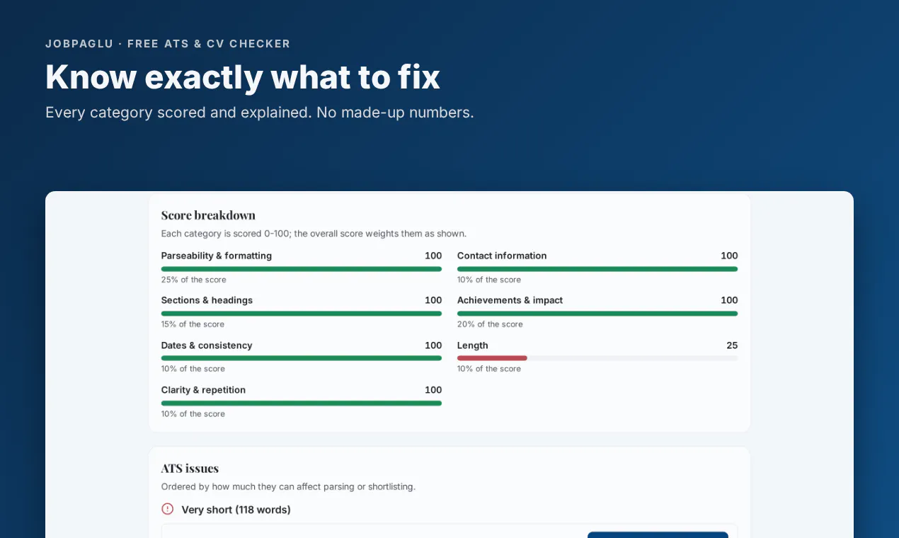 JobPaglu - ATS resume checker gallery image