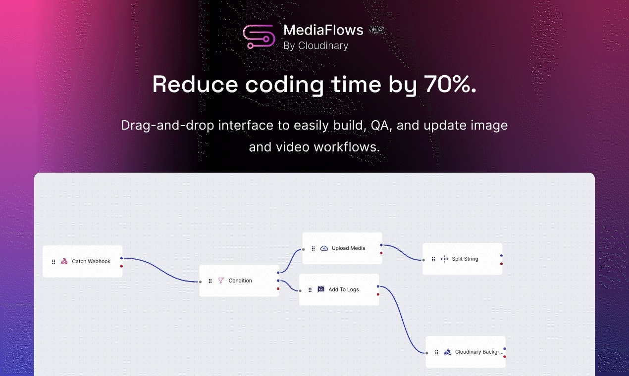 Media Mediaflows 2