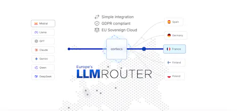 cortecs gallery image