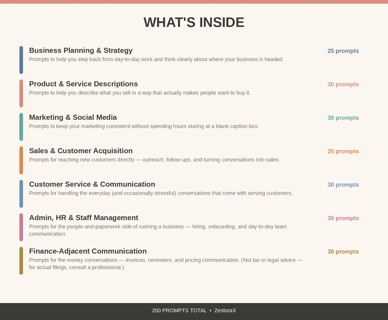 Small Business AI Prompt Toolkit gallery image