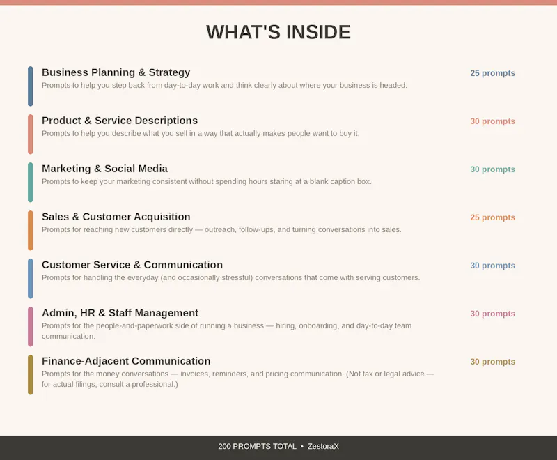 Small Business AI Prompt Toolkit screenshot 2