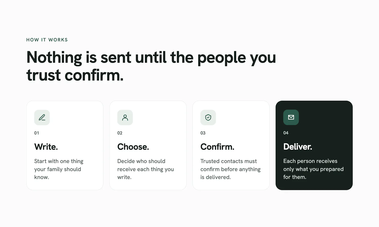 If Required screenshot 4