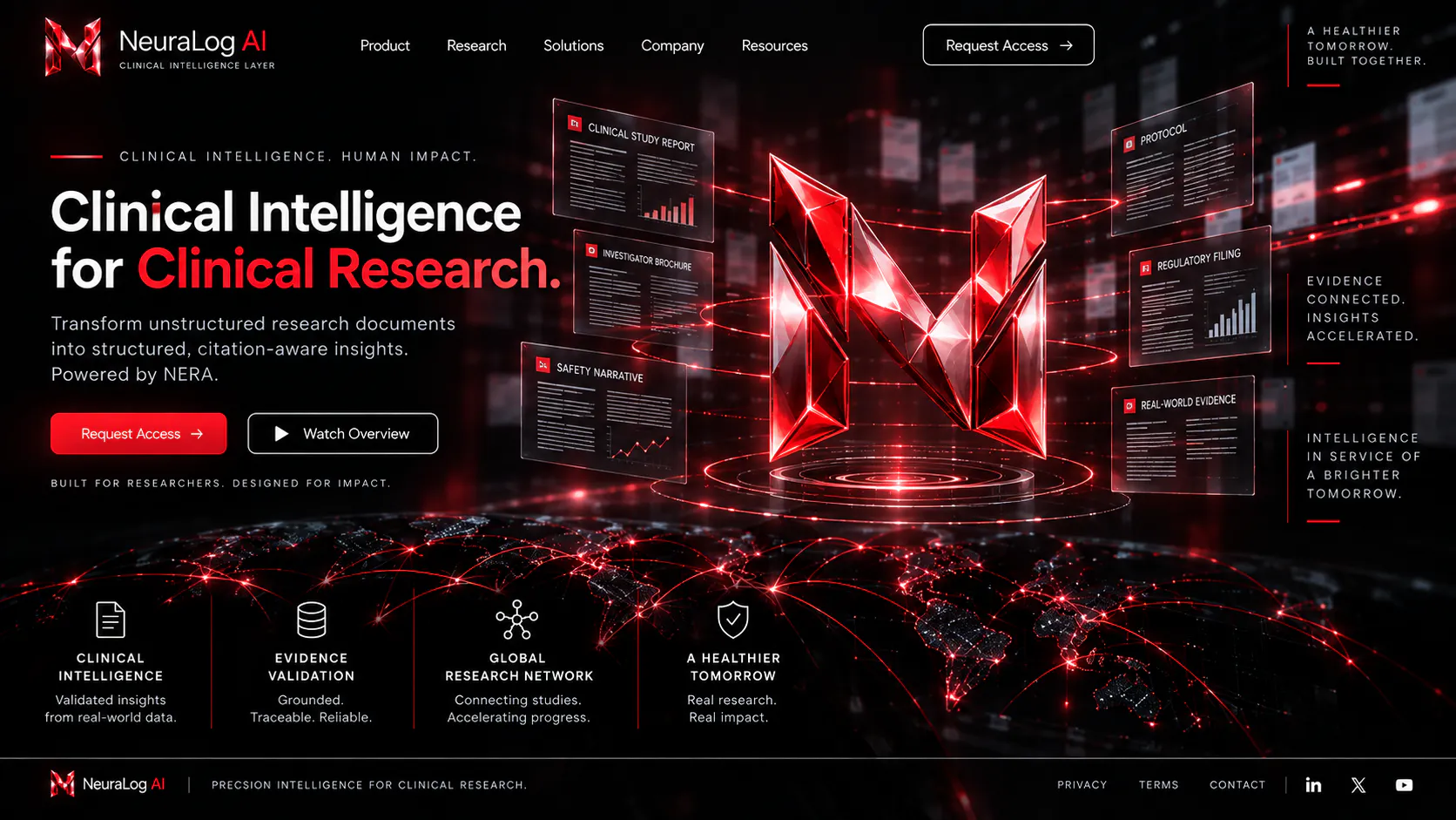 NeuraLog AI  gallery image