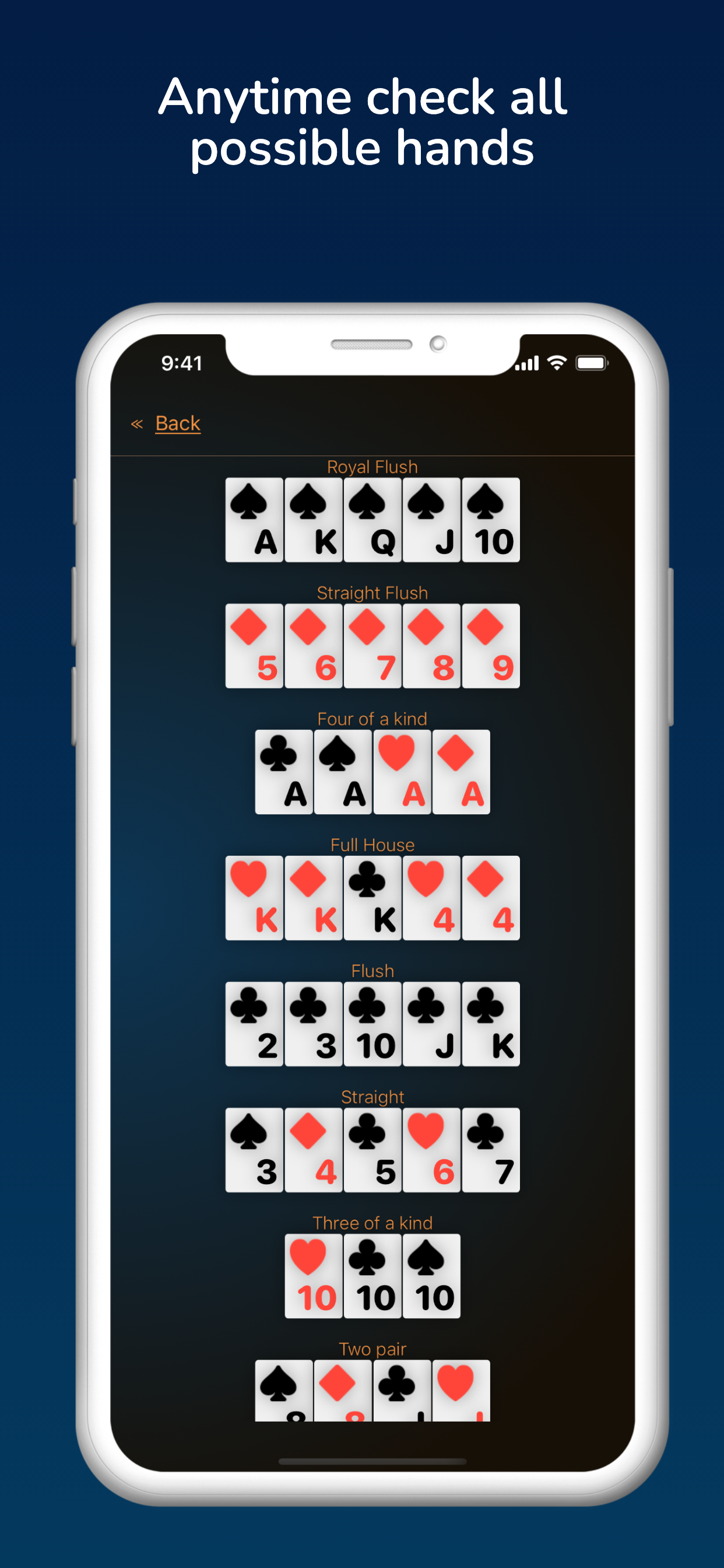 Learn Poker Hands gallery image