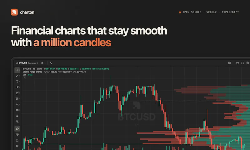 ChartOn screenshot 1