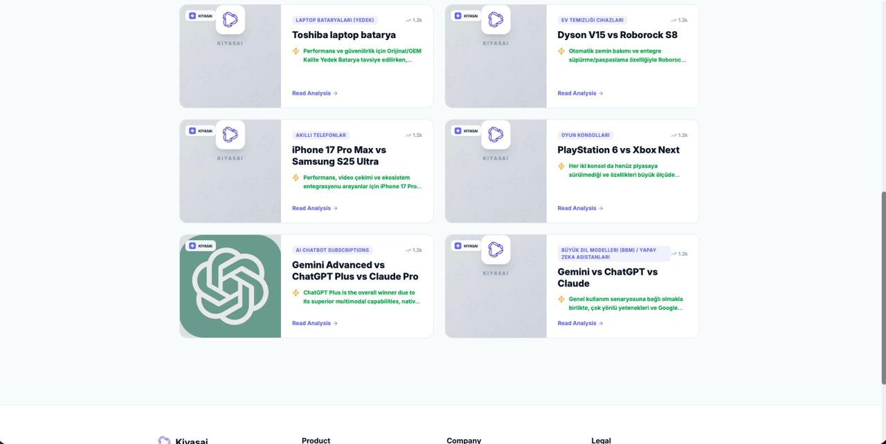 Kiyasai gallery image