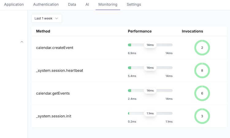 Modelence App Builder
