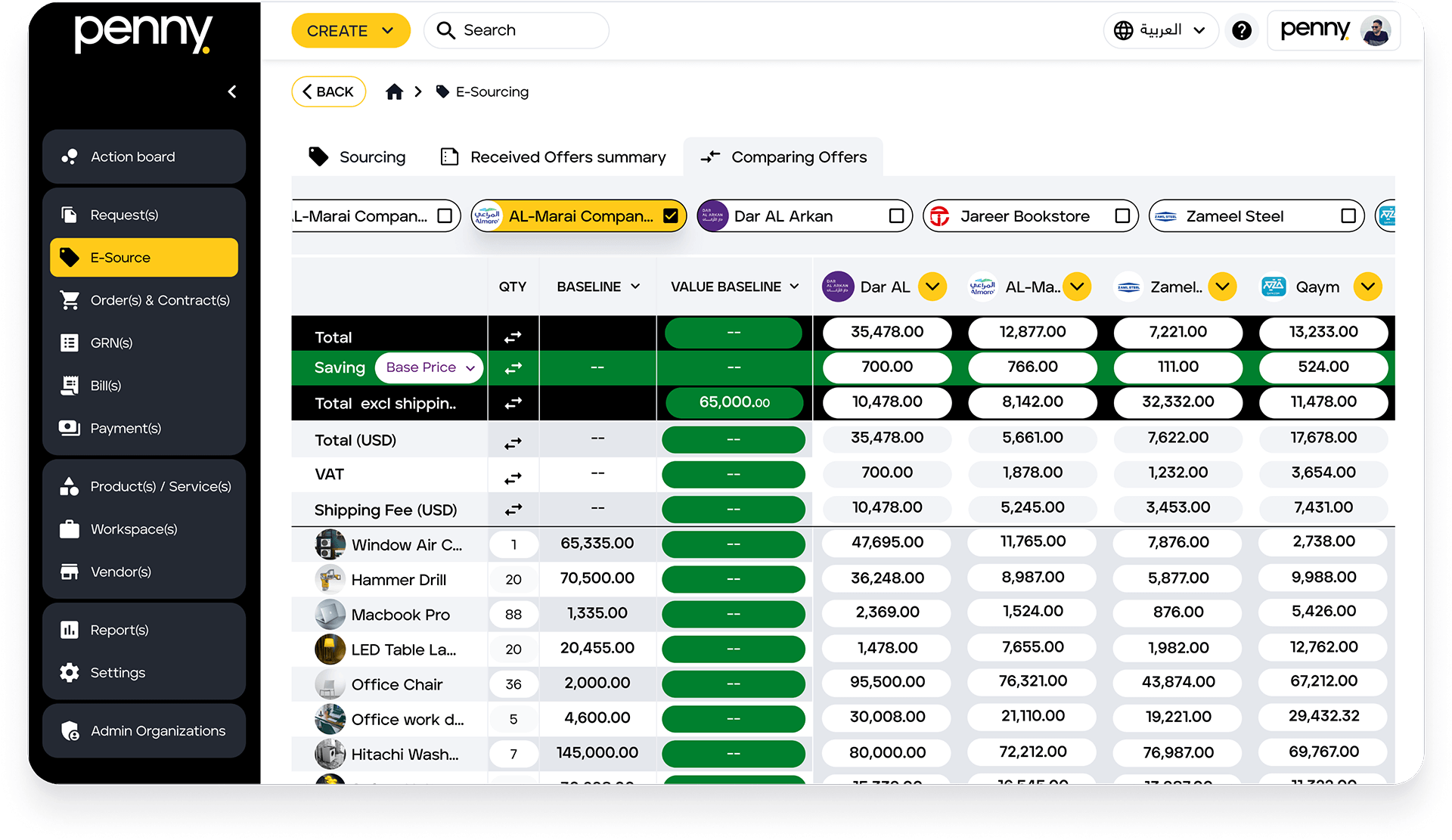 penny procurement software media 2
