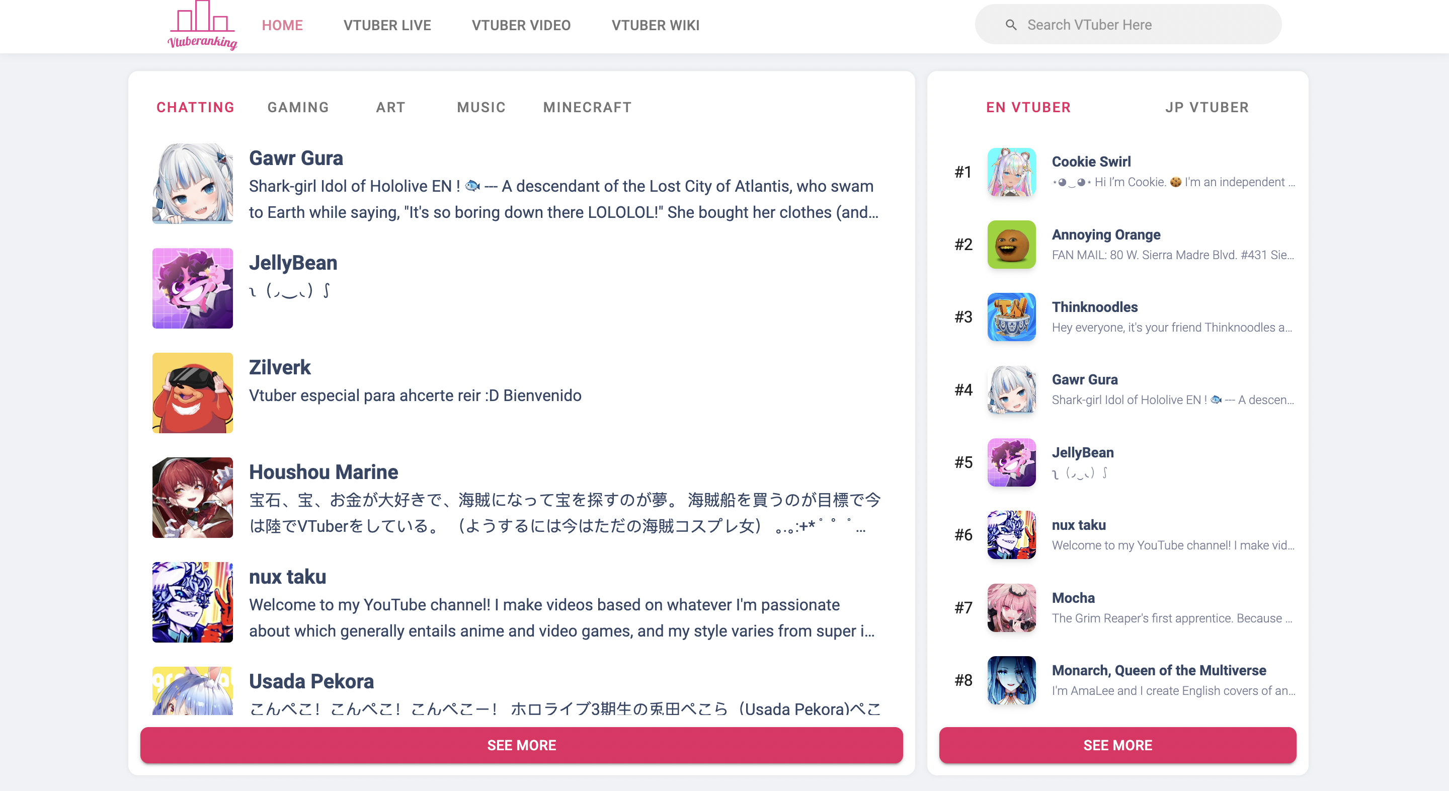 VTubeRanking media 3