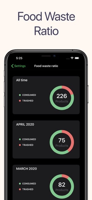 Fridge Buddy gallery image