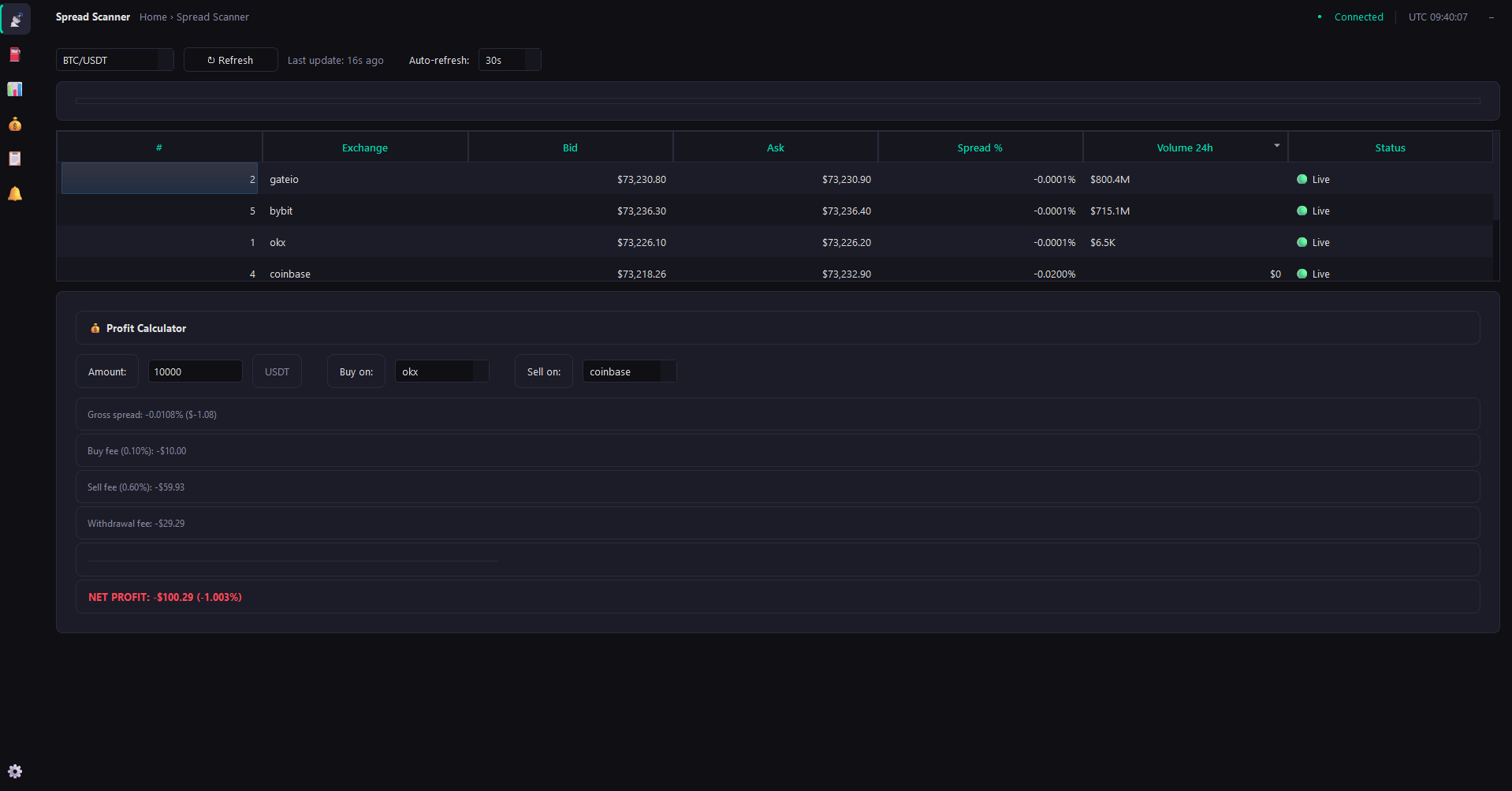 CryptoRadar gallery image