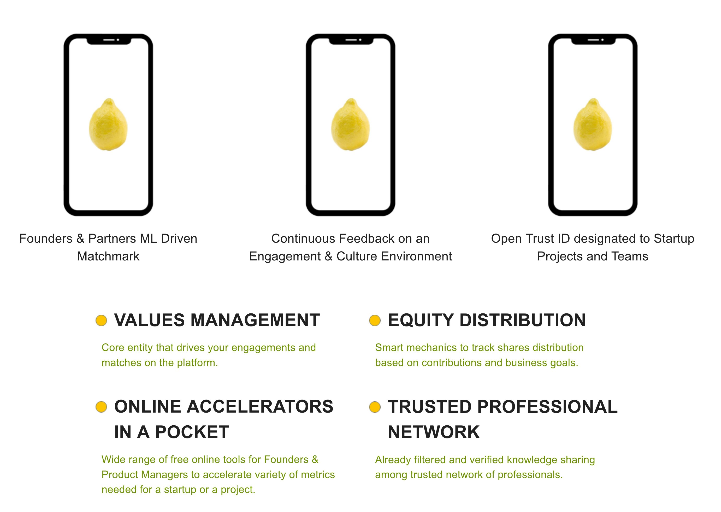 Team of Teams gallery image