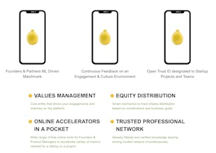 Team of Teams gallery image