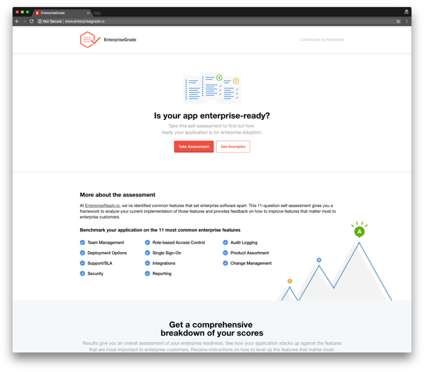 EnterpriseGrade Image