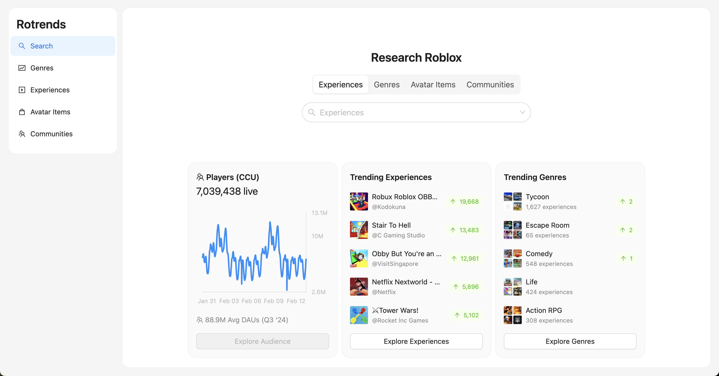 Media Rotrends - Lihat apa yang sedang berjalan di Roblox 2