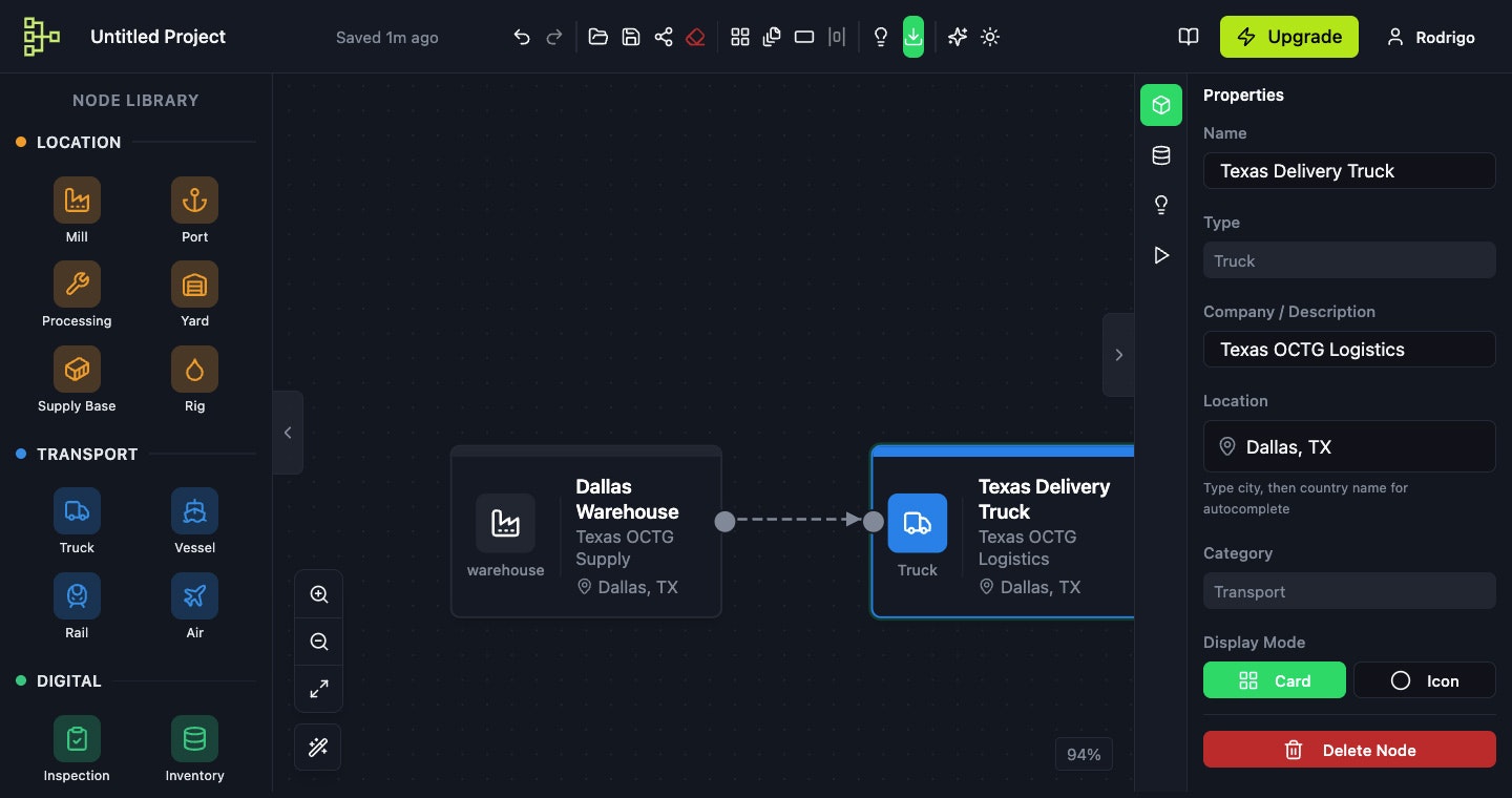 OCTG Flow Builder gallery image