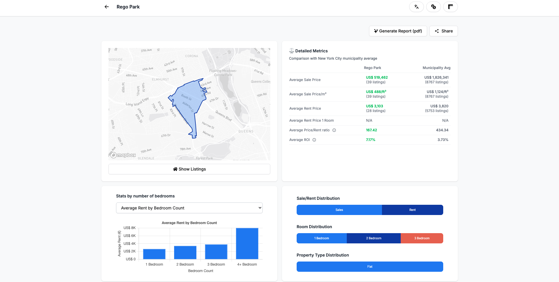 ROI Explorer gallery image