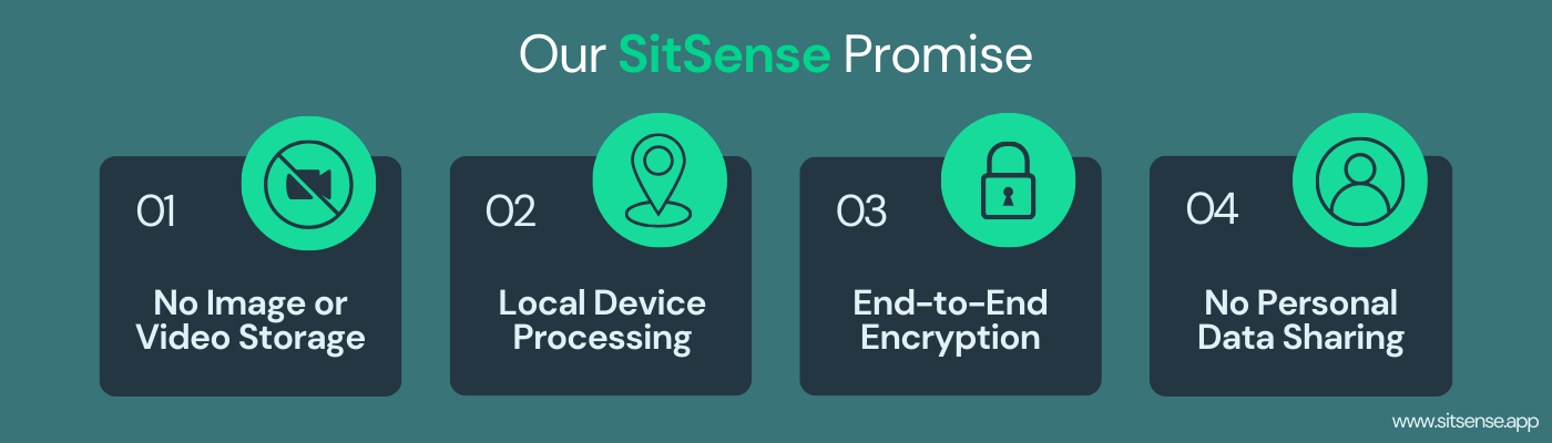 SitSense media 6