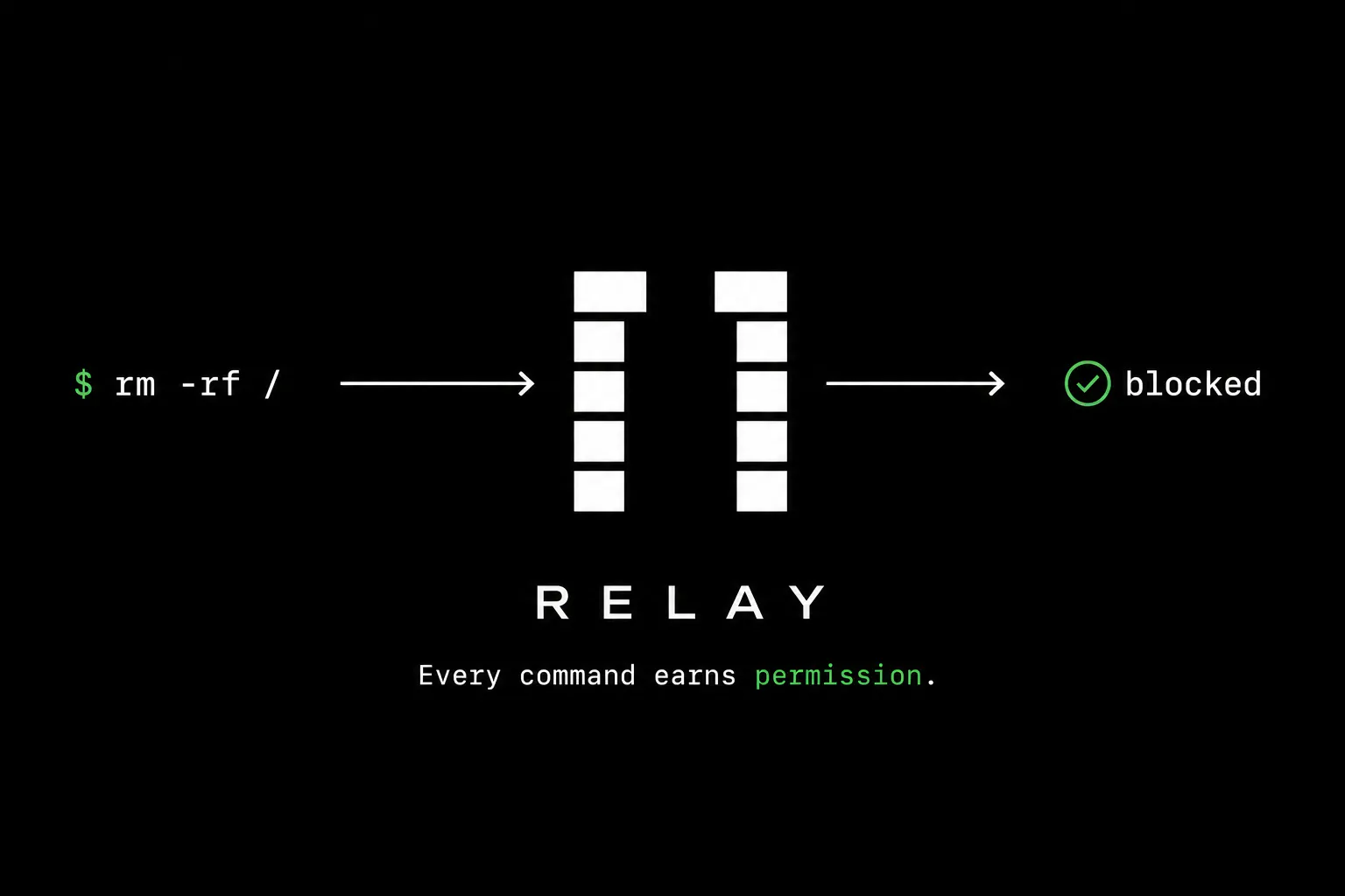 Relay Security