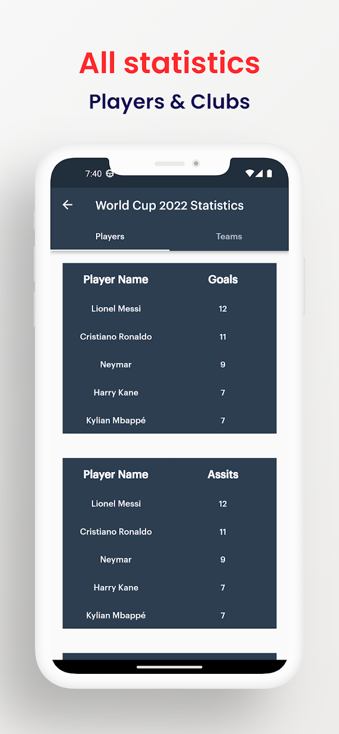 Media World Cup 2022 5