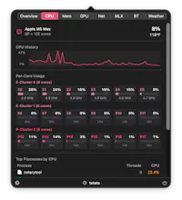 CPU, Memory, Disk, Network Mac Monitor gallery image