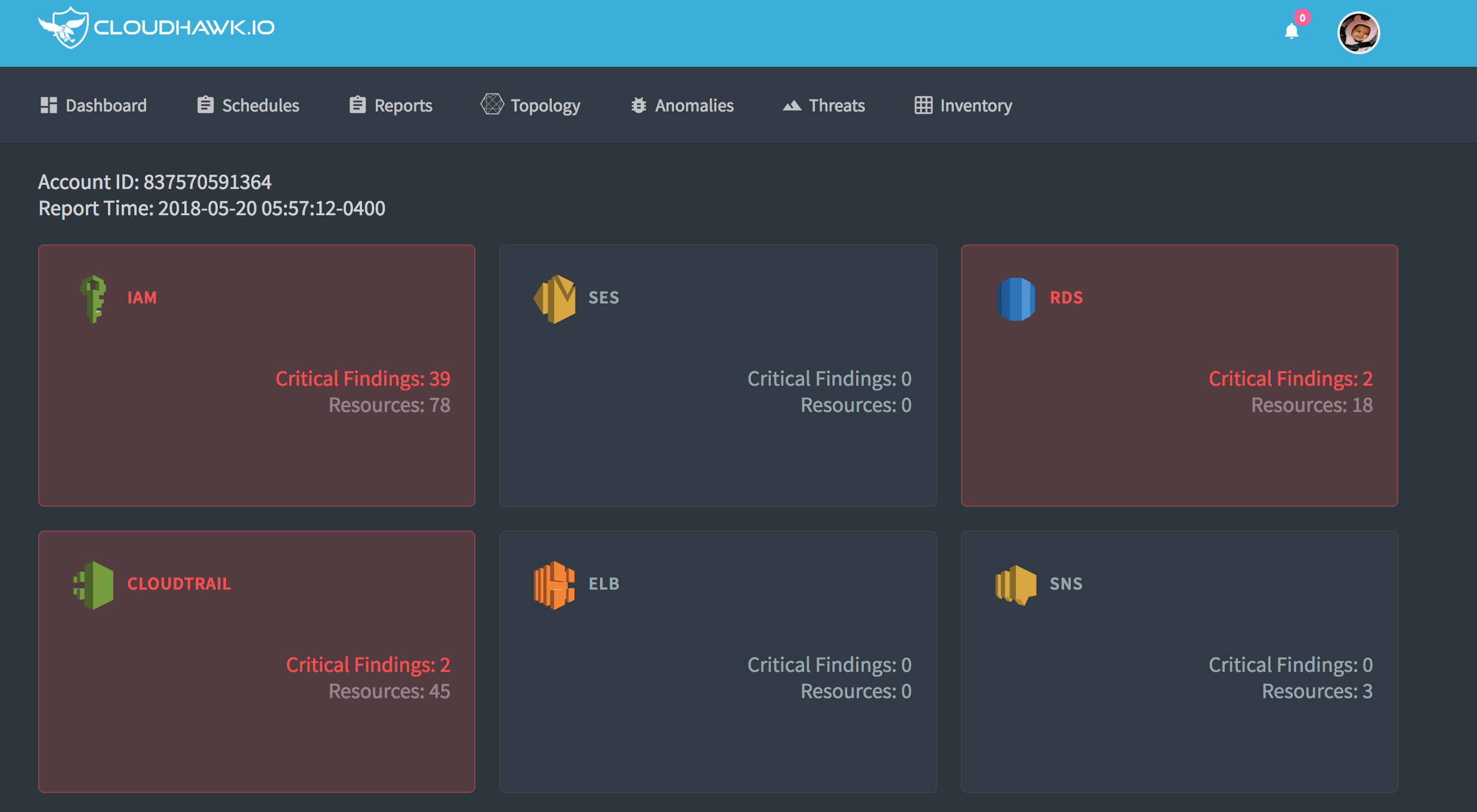 Cloudhawk.io gallery image