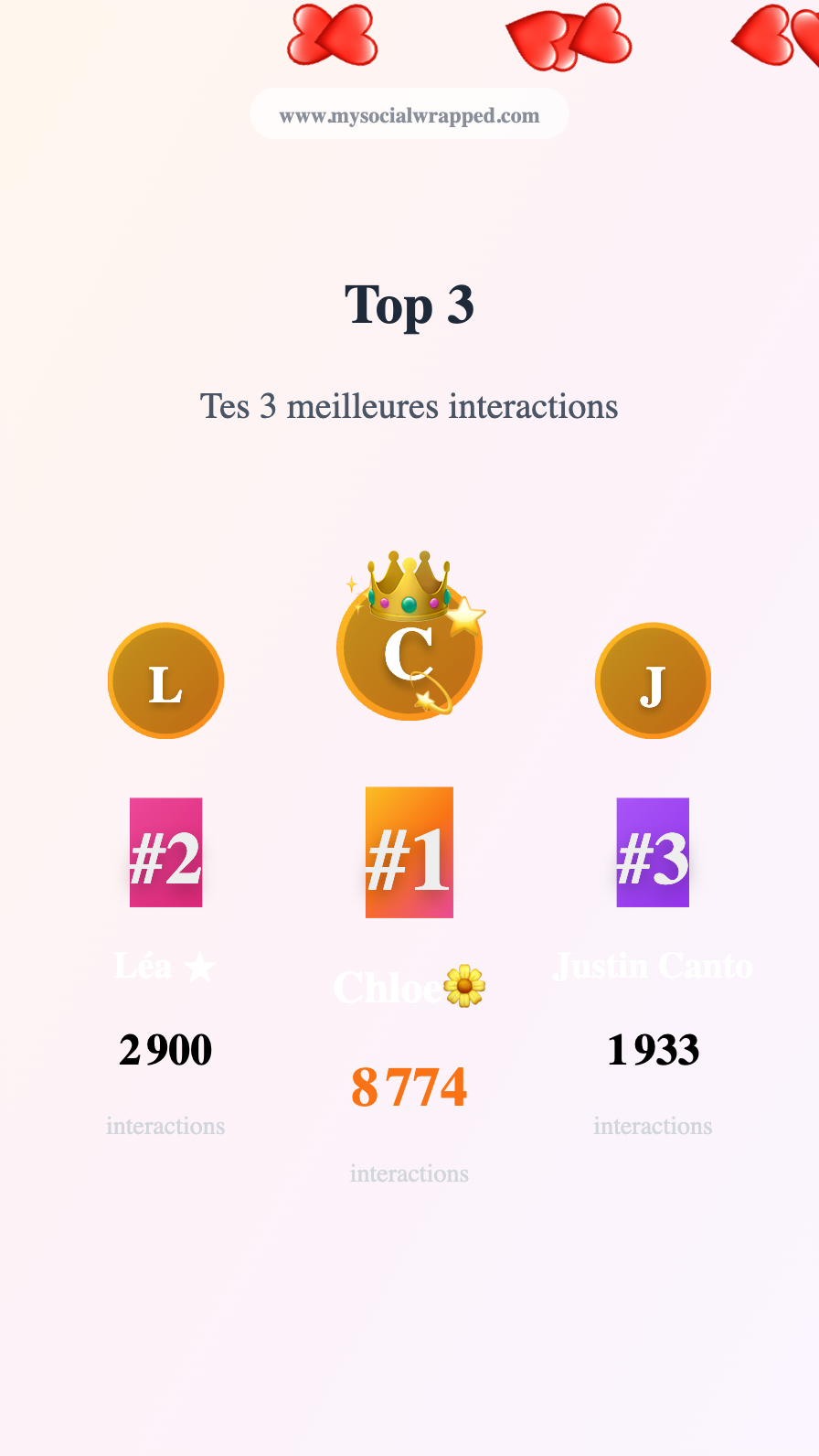 MySocialWrapped gallery image