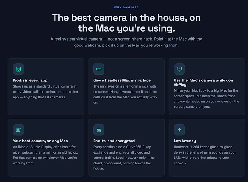 CamPass screenshot 2