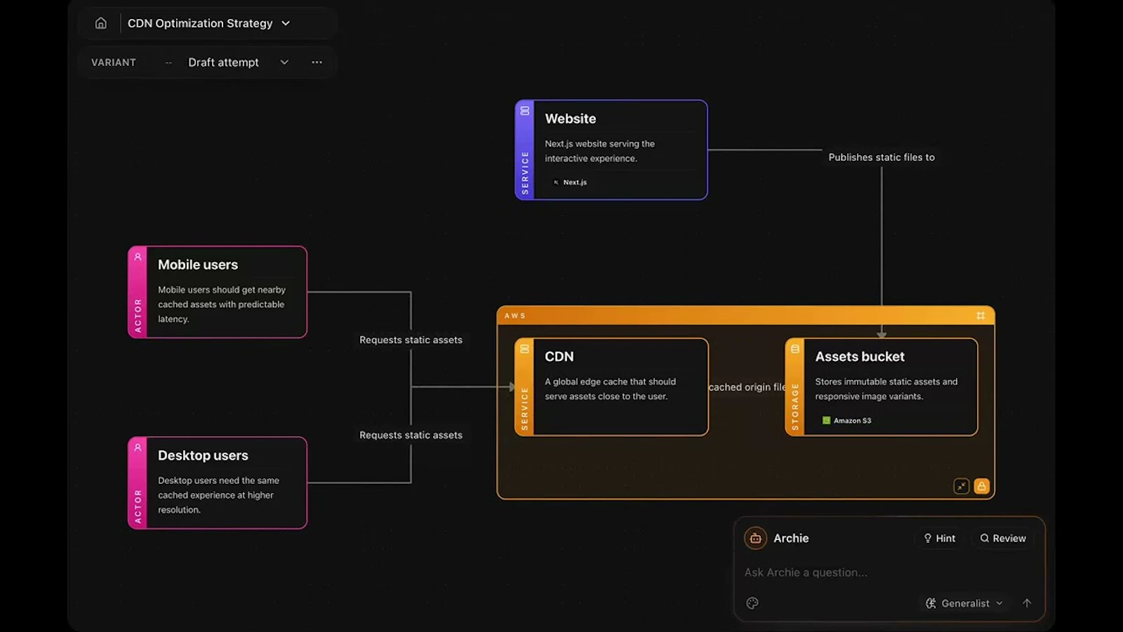 ArchieGuru screenshot 1 (video preview)