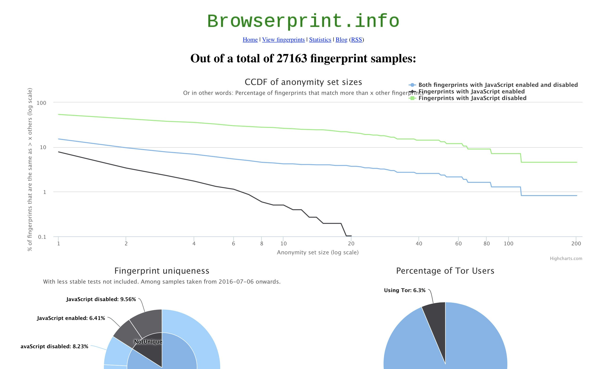 Browserprint gallery image