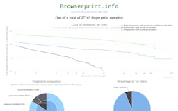 Browserprint media 1