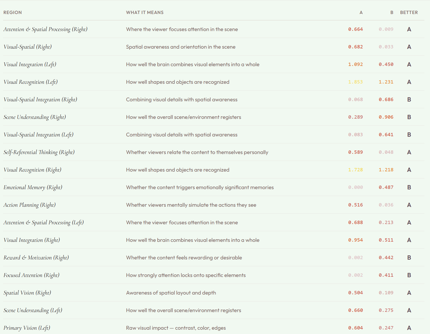 BrainLens gallery image