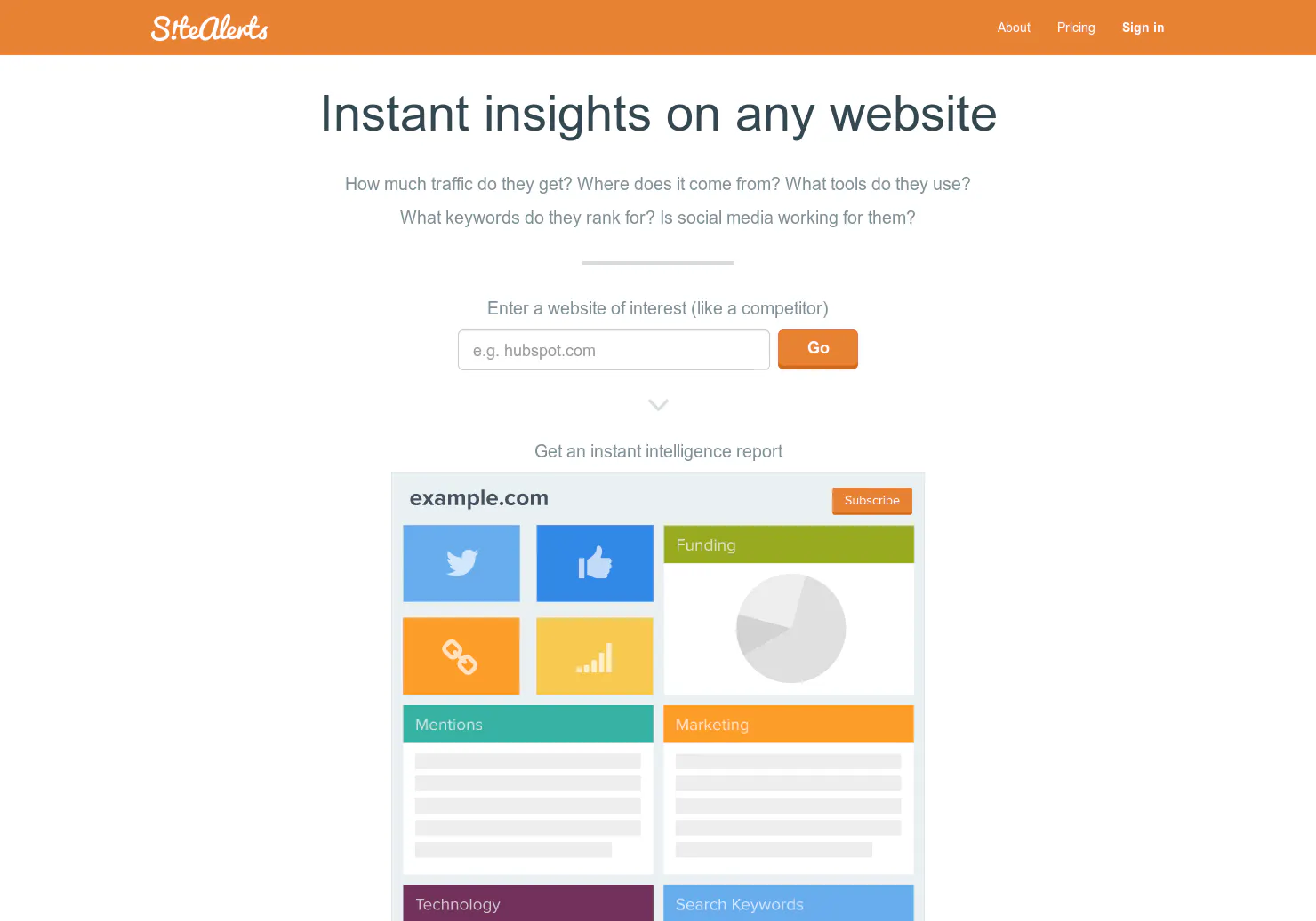 Site Alerts