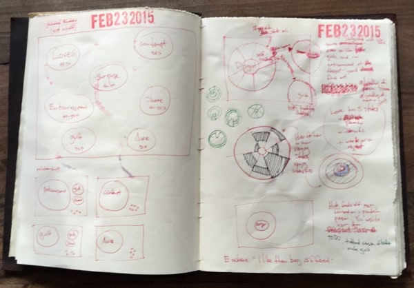 Atlas Of Emotions gallery image