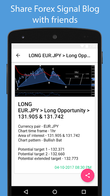 Free Forex Signal FxRival gallery image