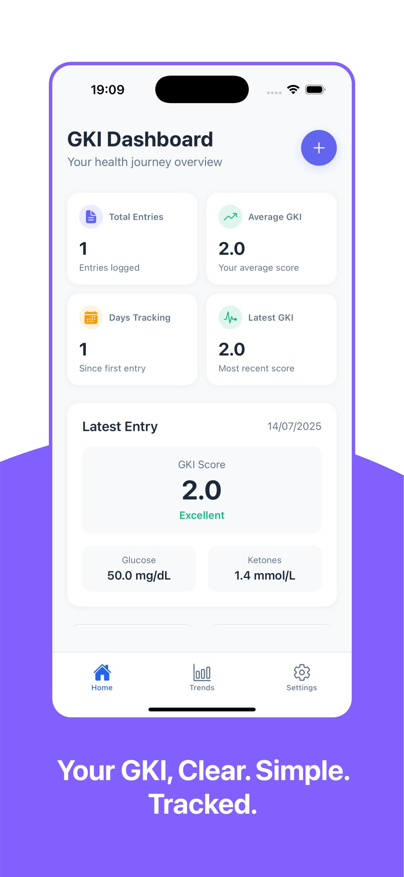 Keto & fasting GKI tracker gallery image