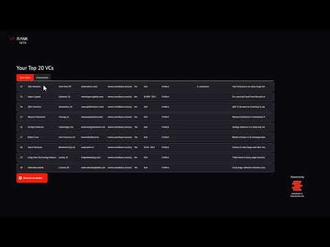 VC Rank gallery image