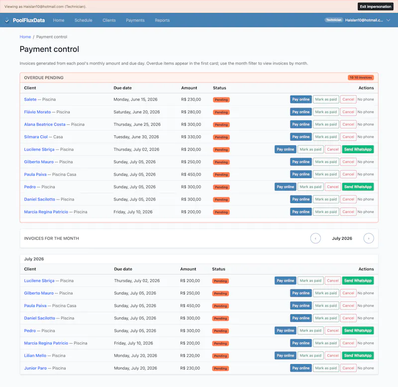 PoolFluxData screenshot 5