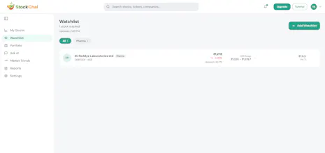 StockChai gallery image