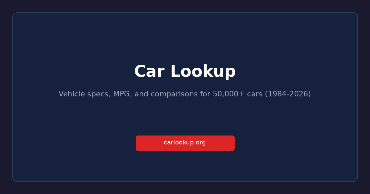 Car Lookup gallery image