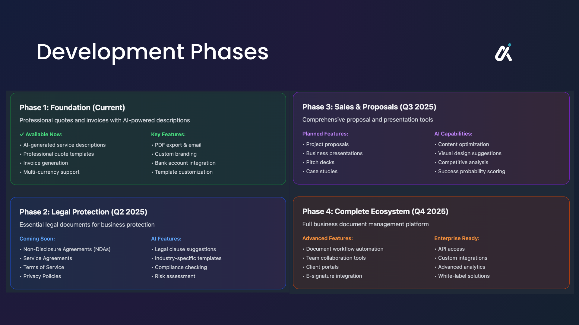 GenIAFiles gallery image