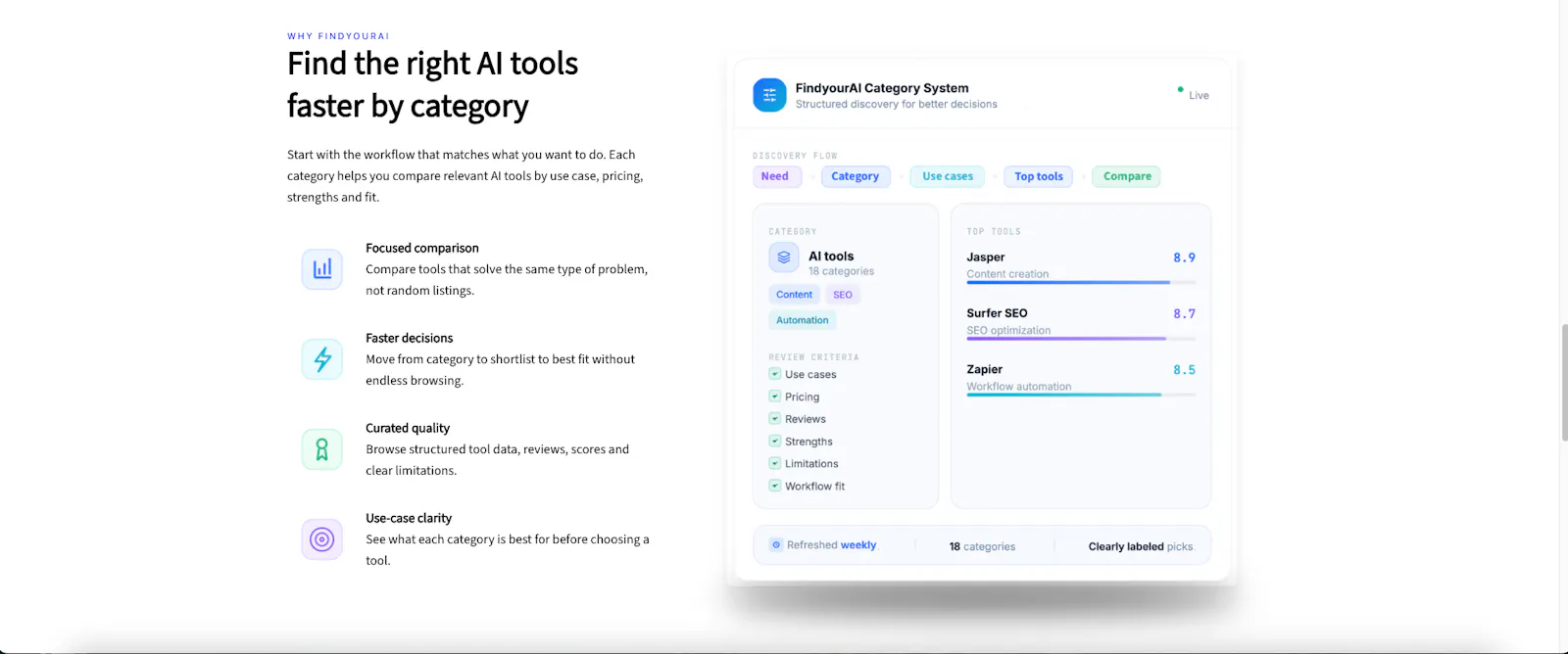 FindyourAI screenshot 3