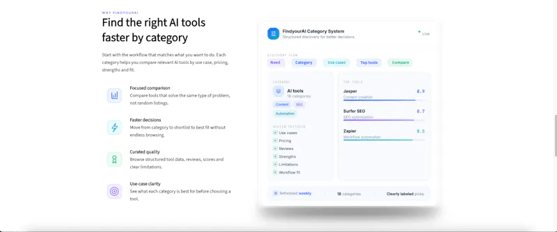FindyourAI screenshot 3