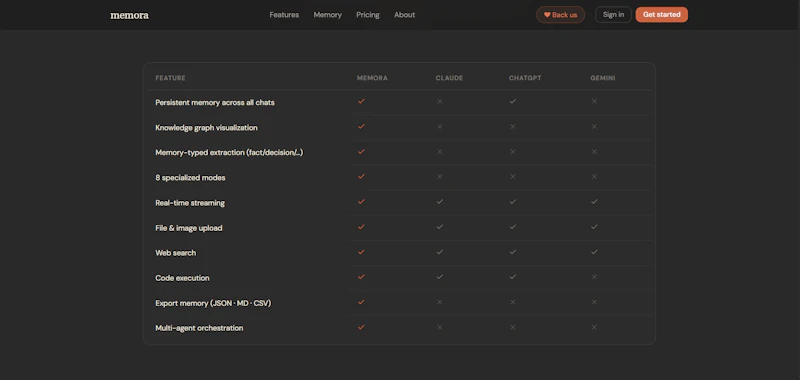 Memora screenshot 3