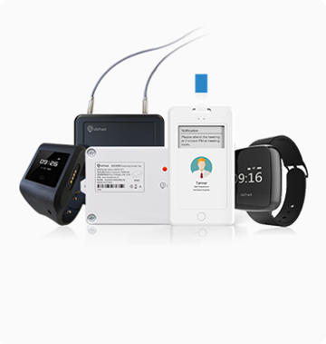 UbiTrack: Indoor Positioning System