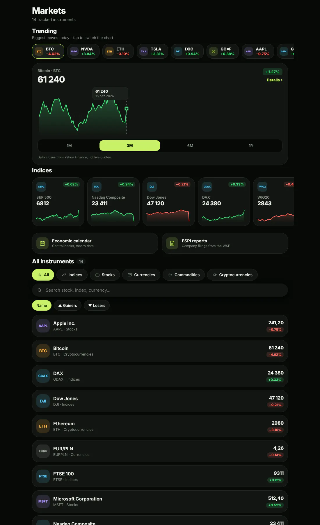 Bourse: Insider Trades & News gallery image