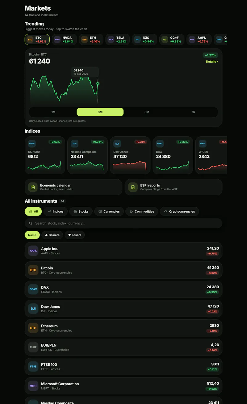 Bourse: Insider Trades & News screenshot 10