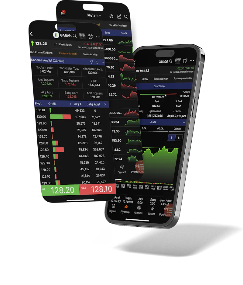 Matriks Mobil IQ screenshot 2