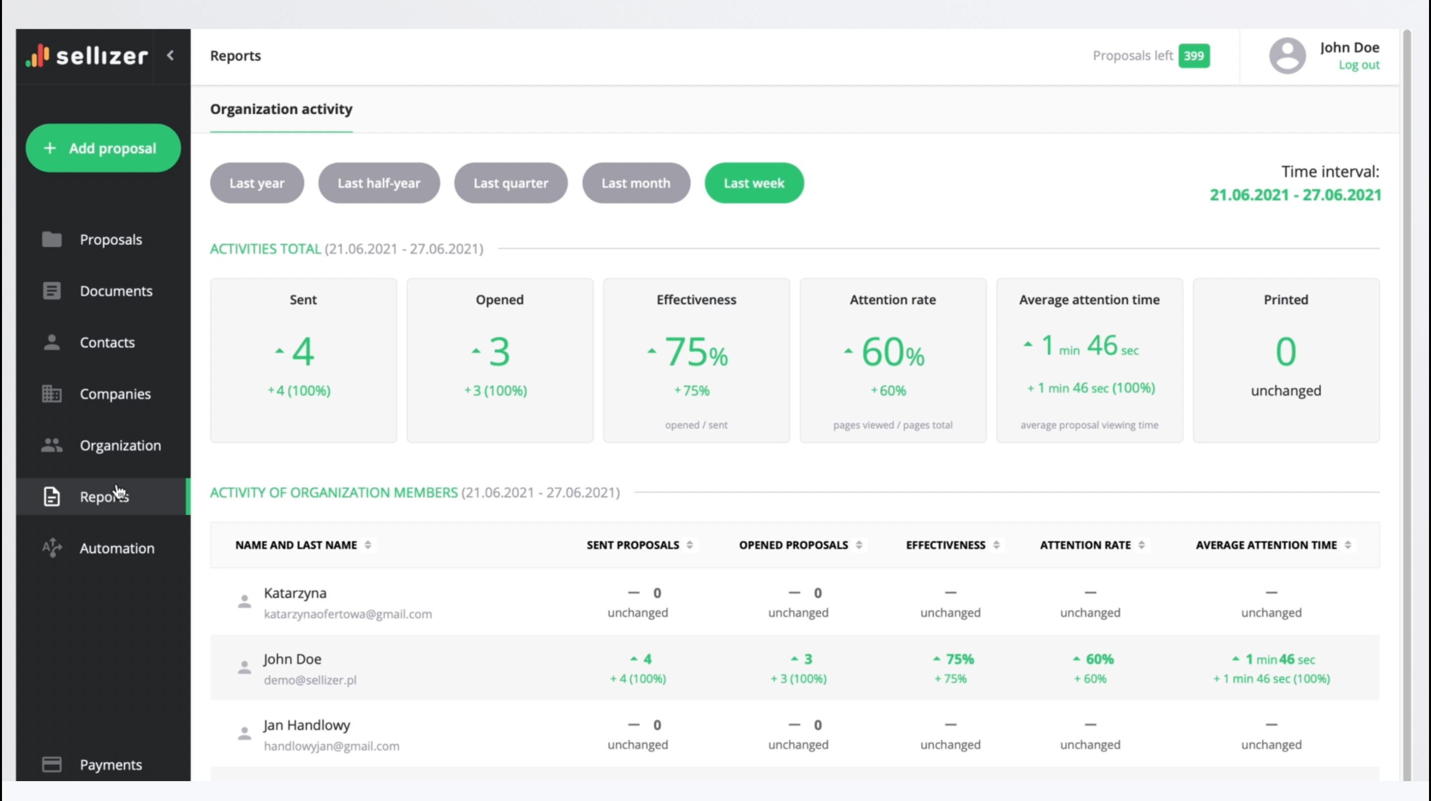 Sellizer gallery image