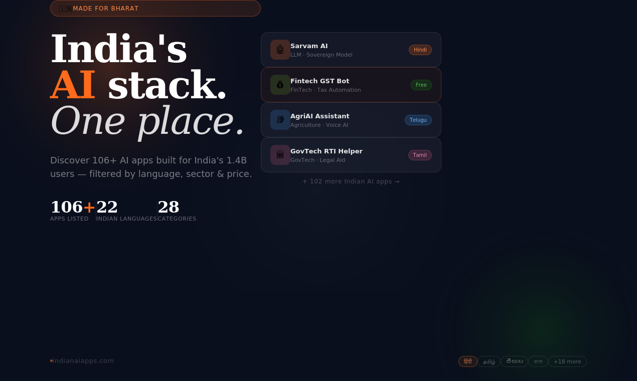 India's AI app directory gallery image
